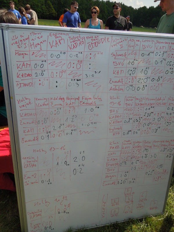 lagori 2014 (52)