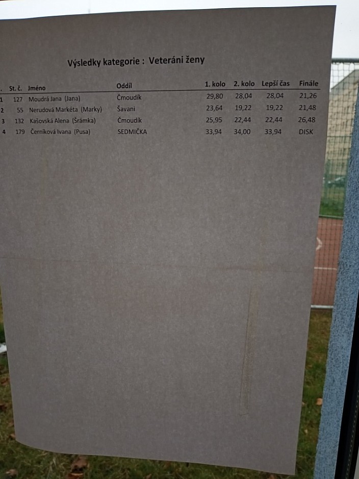 Uzlařská regata Ostrava 2020 (19)