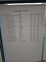 Uzlařská regata Ostrava 2020 (14)