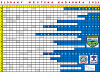 mřížka pro hráče - hra SLOGANY